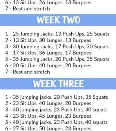 4-Week Beginner’s Workout Plan | Tone and Tighten