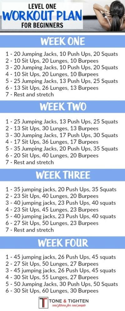 4-Week Beginner’s Workout Plan | Tone and Tighten